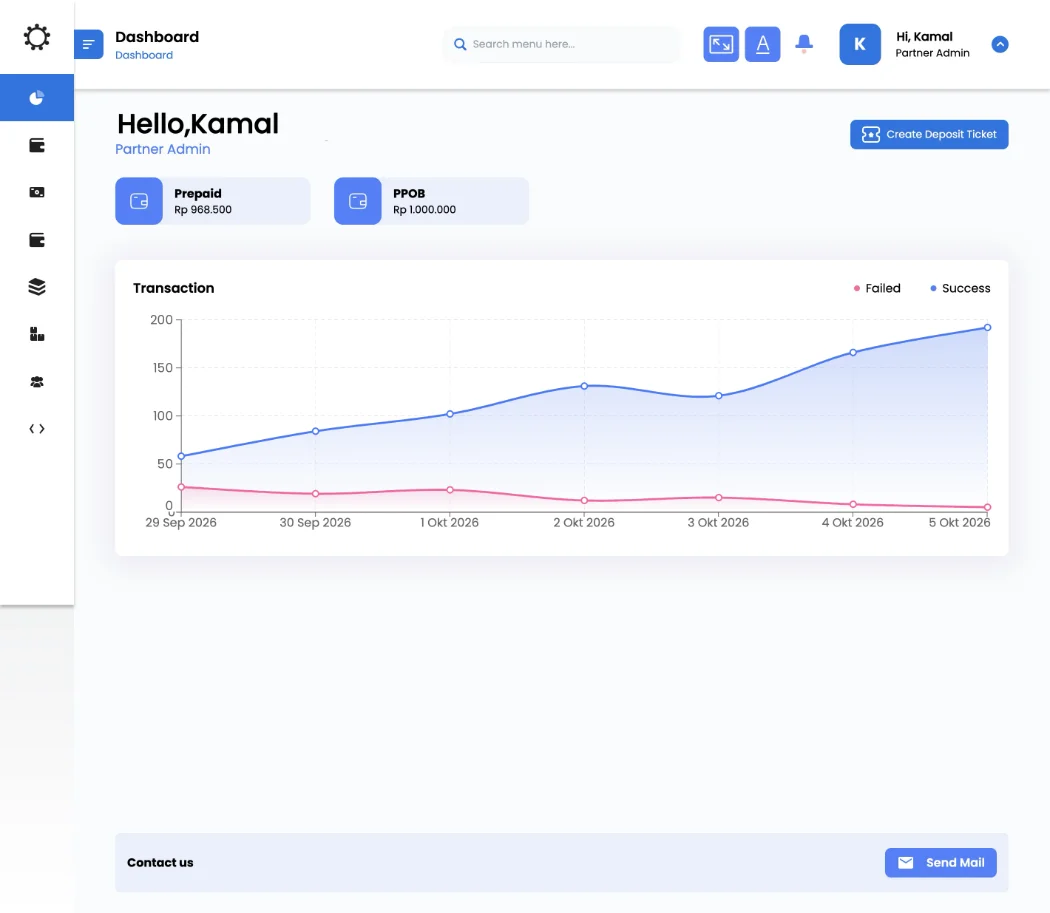 SLTR Reward transaction dashboard